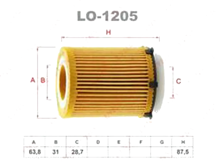 Масляный фильтр LYNX LO-1205 (вставка) LYNXauto
